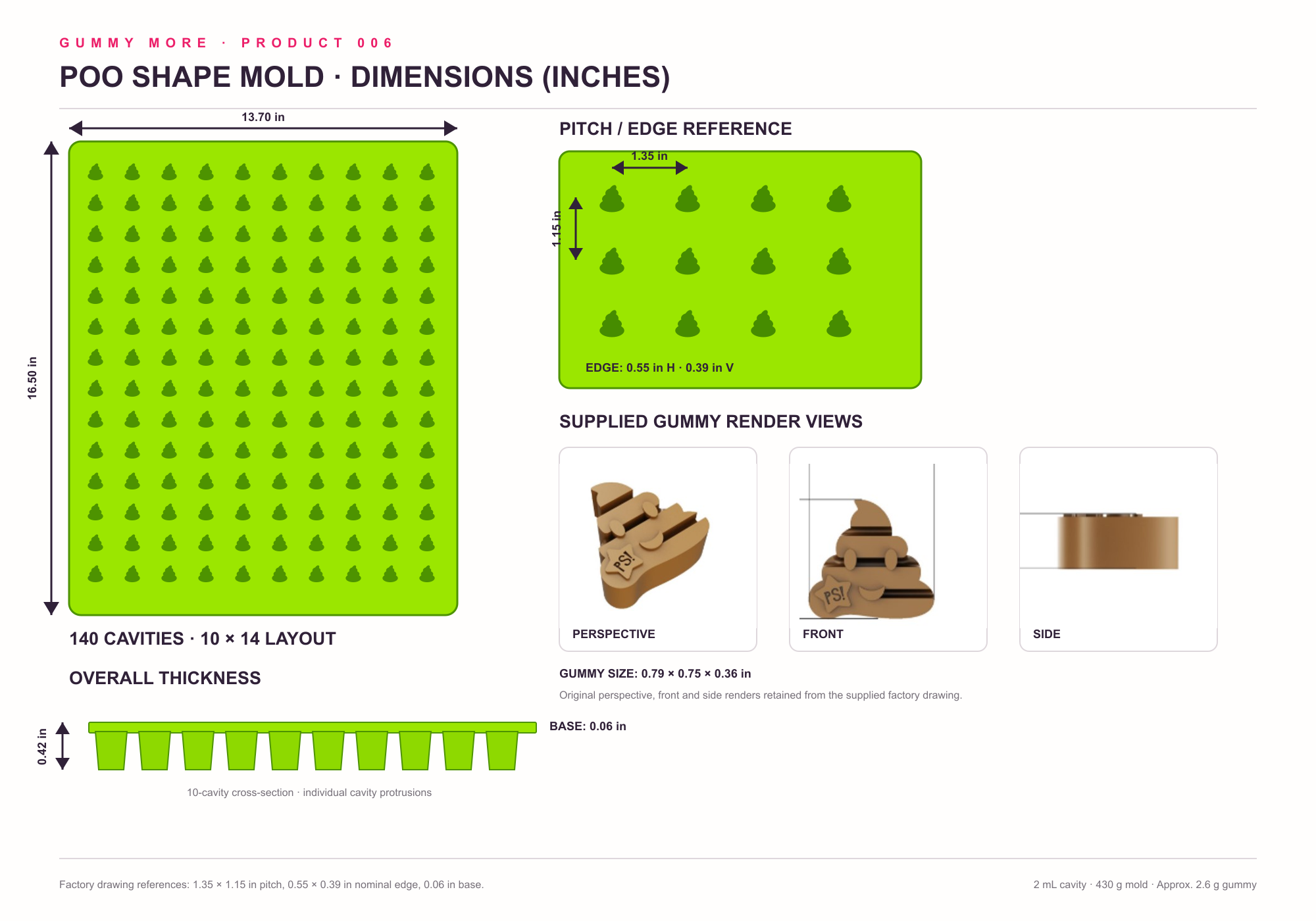 Product 006 poo shape mold, gummy renders and dimensions in inches