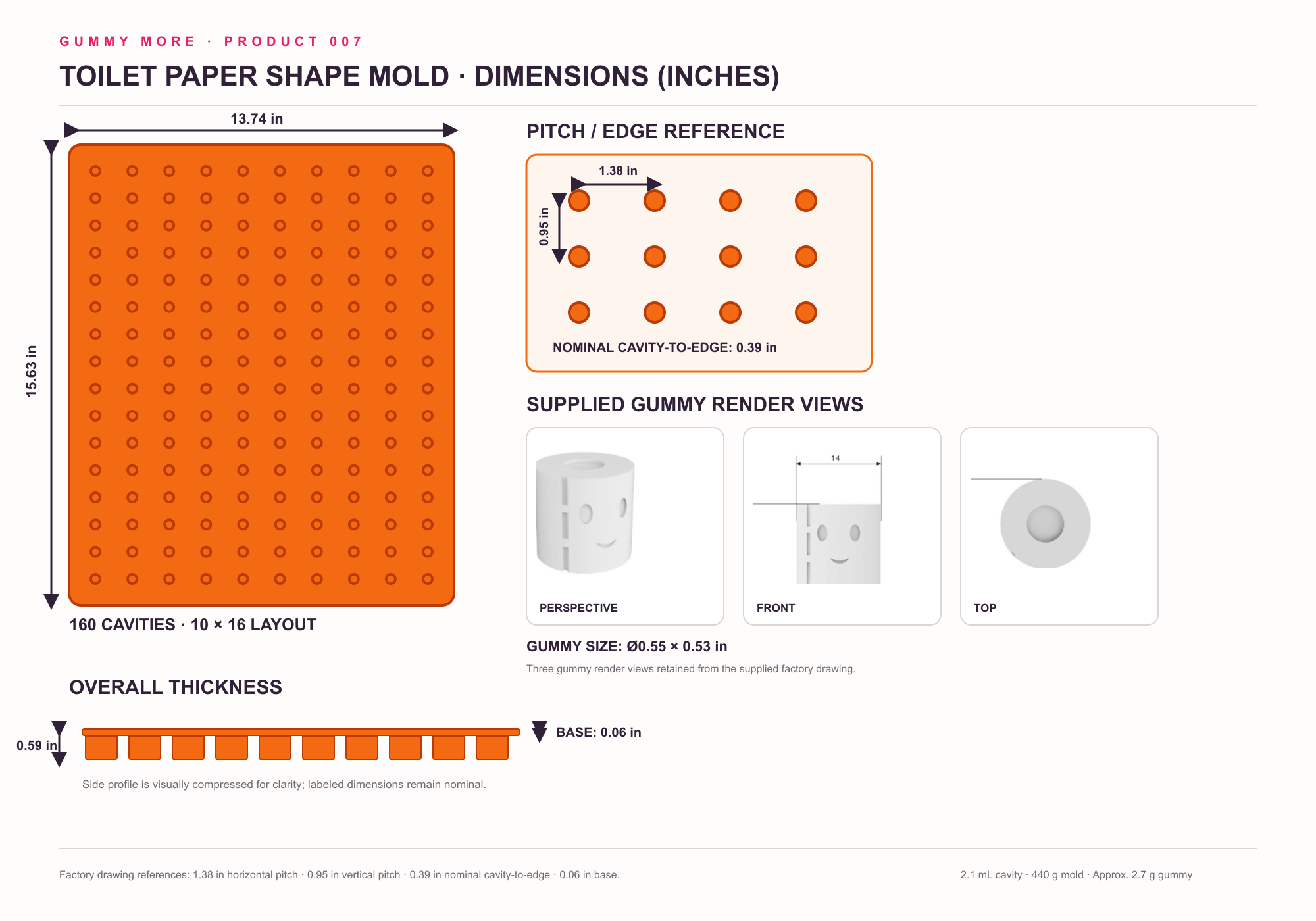 Product 007 toilet paper shape mold, supplied gummy renders and dimensions in inches