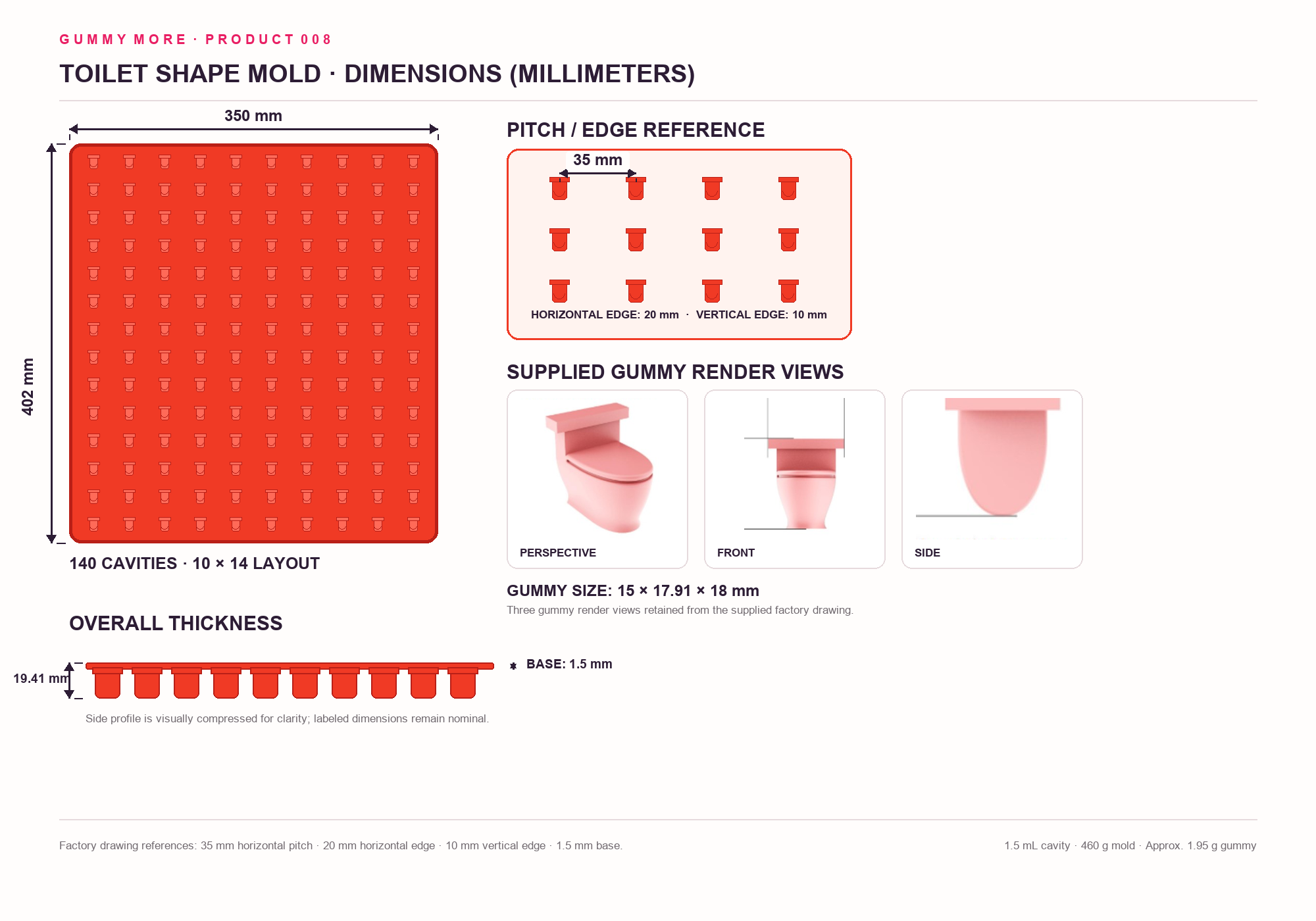 Product 008 toilet shape mold, supplied gummy renders and dimensions in millimeters