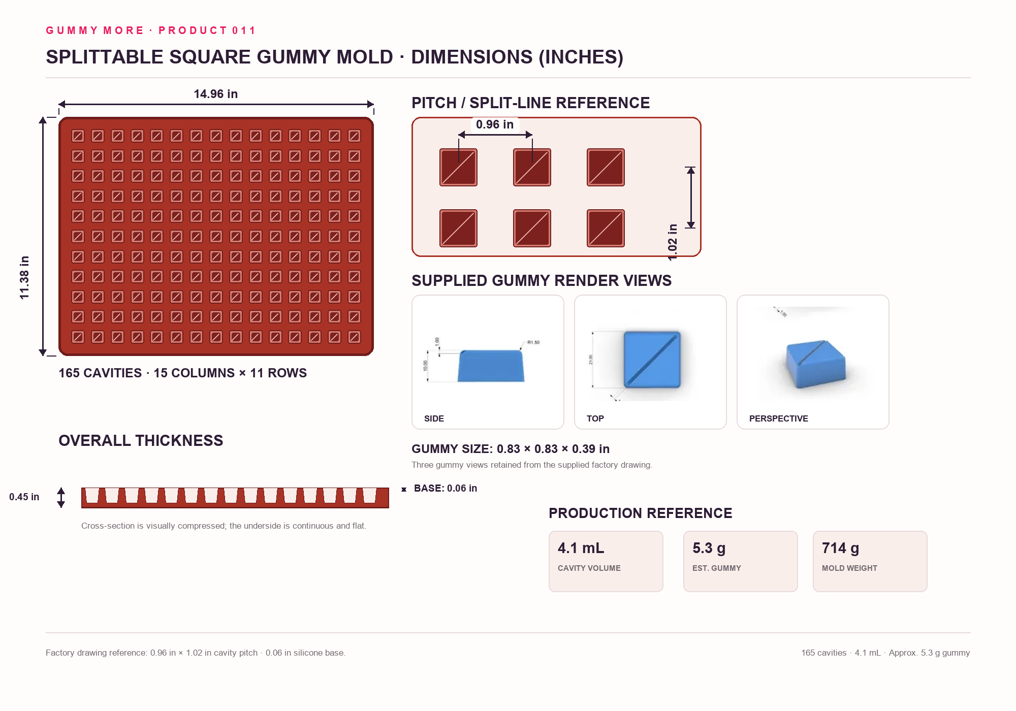 Product 011 mold, supplied gummy renders and dimensions in inches